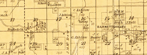 Morgan County, Missouri 1880 Historical Map detail